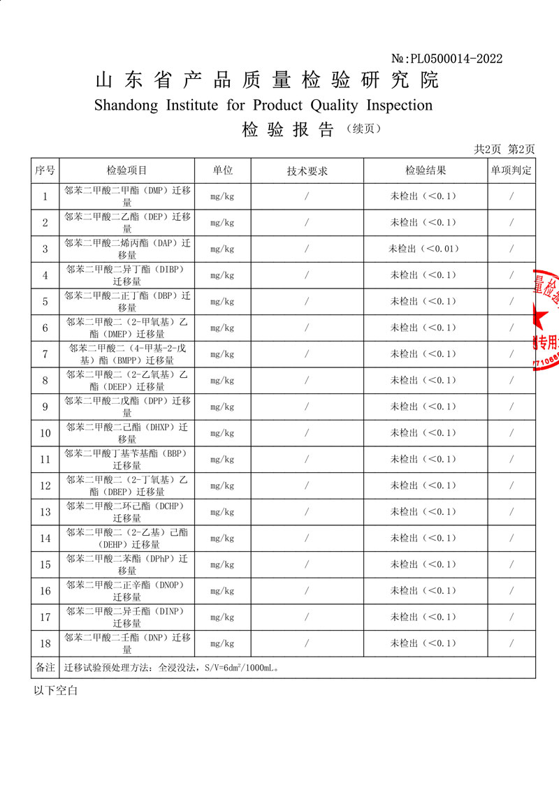 2022塑化劑-3.jpg